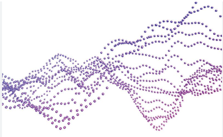 image-project-weak-signals